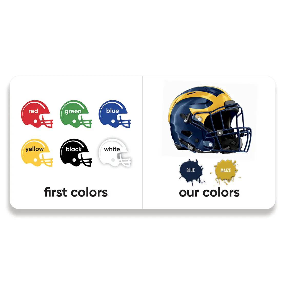 Michigan Wolverines: A Fan Is Born Baby Book