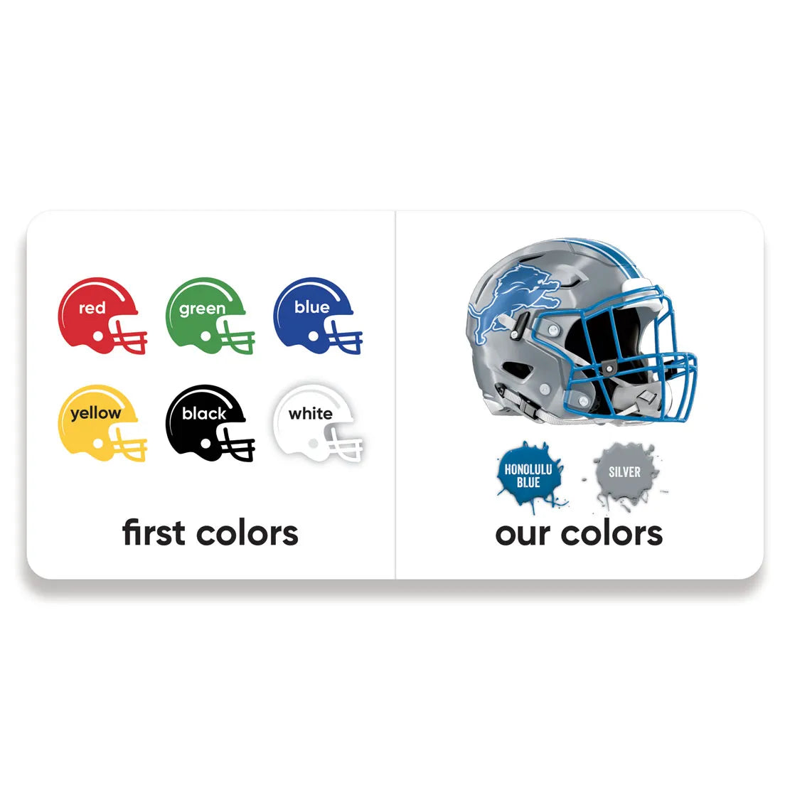 Detroit Lions: A Fan Is Born Baby Book